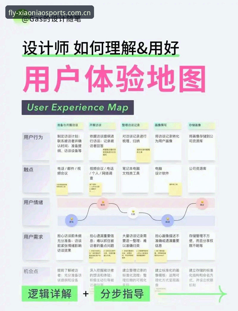 小鸟体育体育赛事推荐详解：从数据服务到用户体验的全景分析